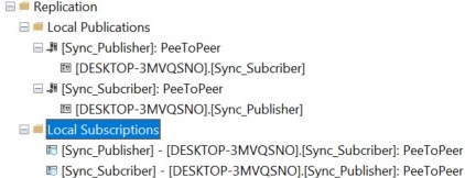 Local subscriptions(27)-